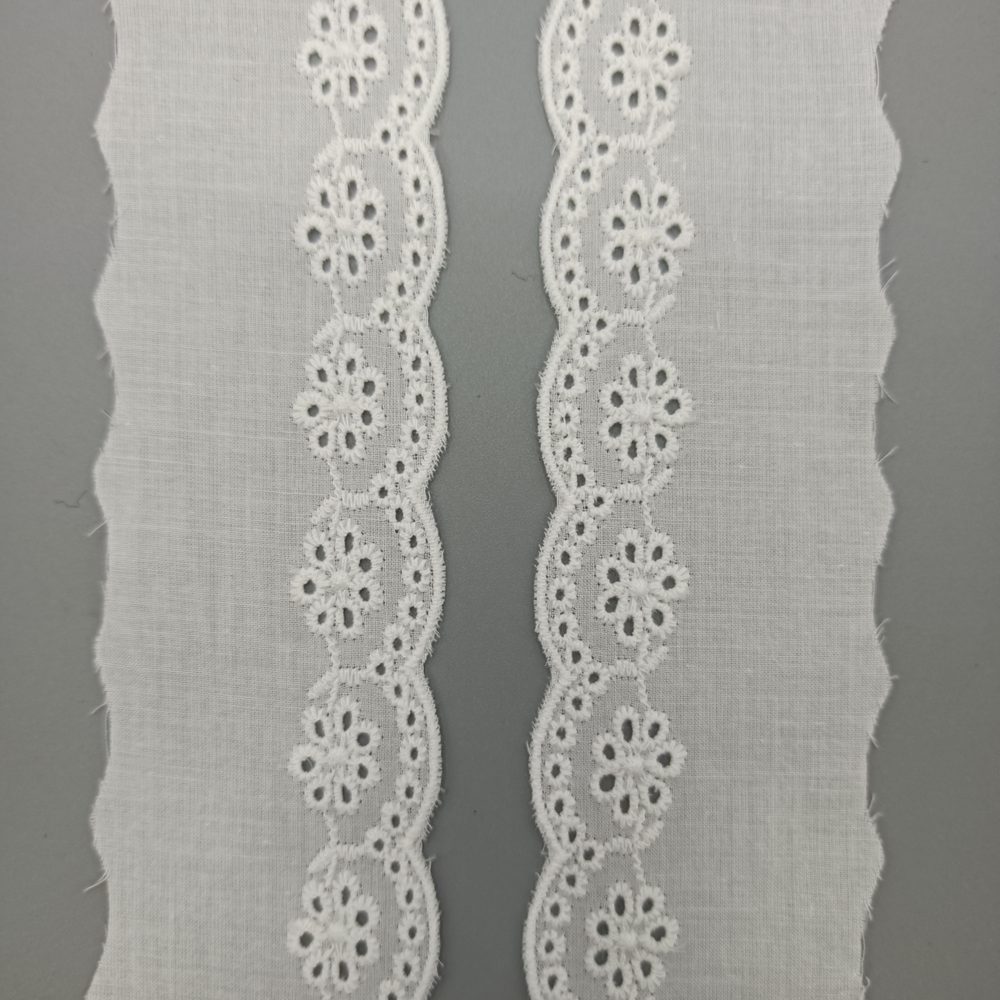 High-Quality Lace Trim for Apparel, Bridal, Lingerie, Home Textiles & DIY